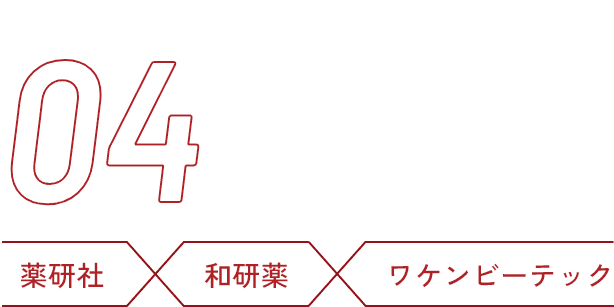 04 薬研社と和研薬とワケンビーテック